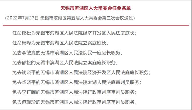 咸阳最新干部任命公示名单揭晓