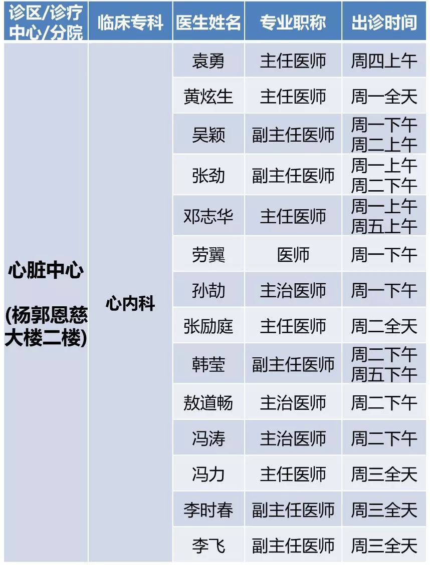 2024年10月25日 第7页