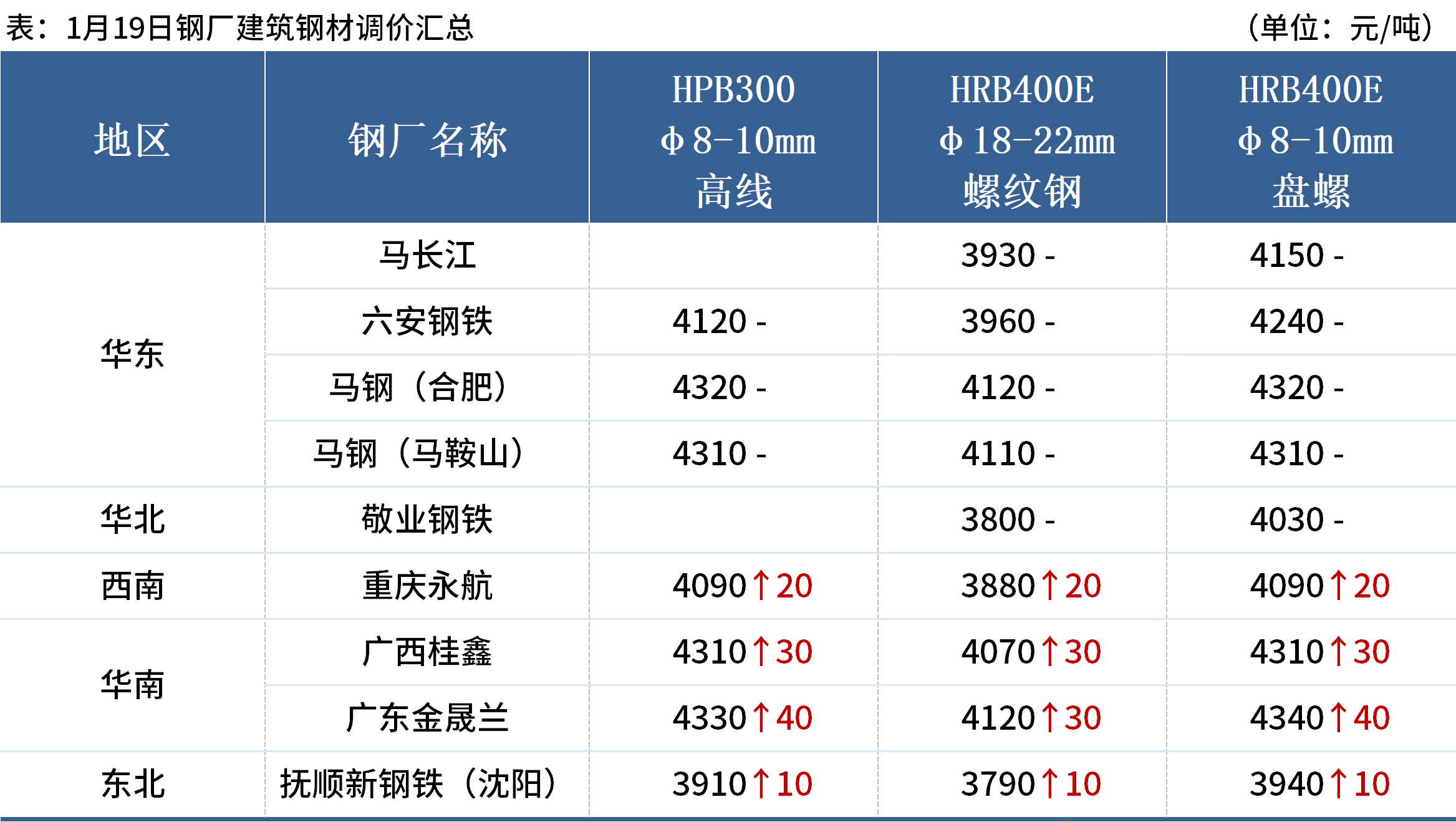 2024澳门开码,准确资料解释落实_体验版5.5