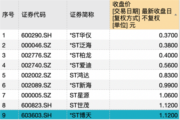 新澳门2024年正版免费公开,准确资料解释落实_N版63.38