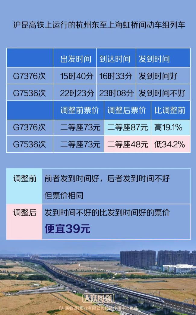 2024年10月27日 第64页