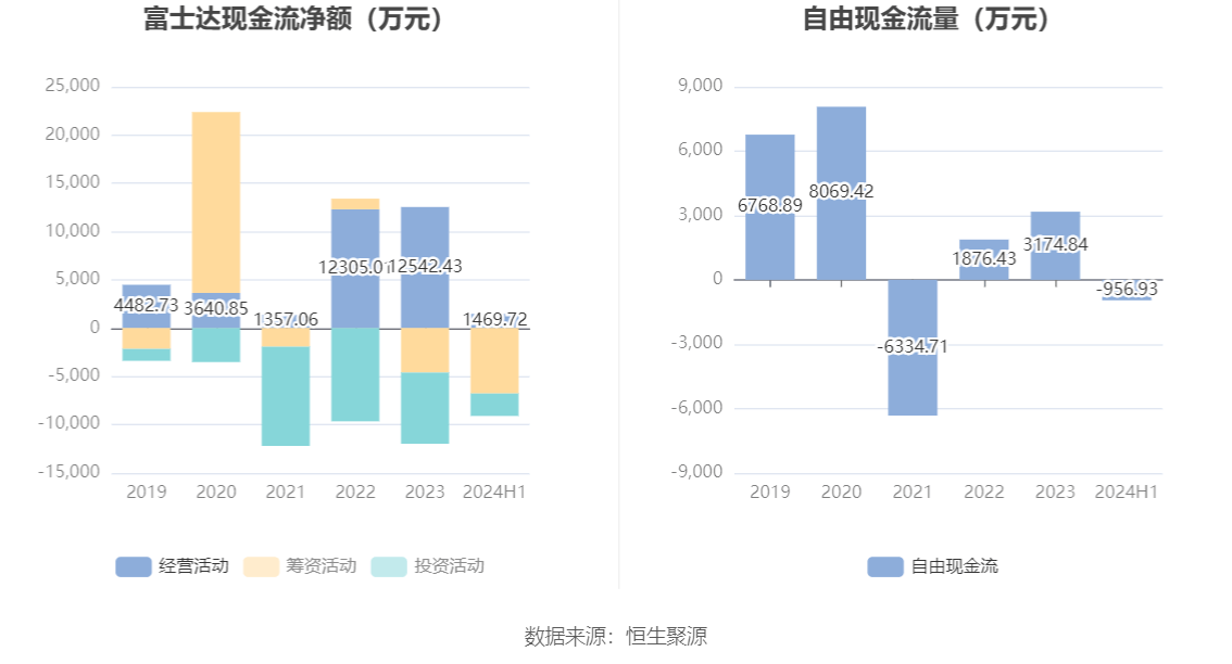 2024新澳资料大全免费,准确资料解释落实_专家版1.956