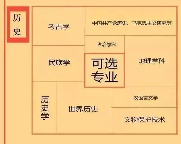 新澳门历史所有记录大全,正确解答落实_模拟版9.353