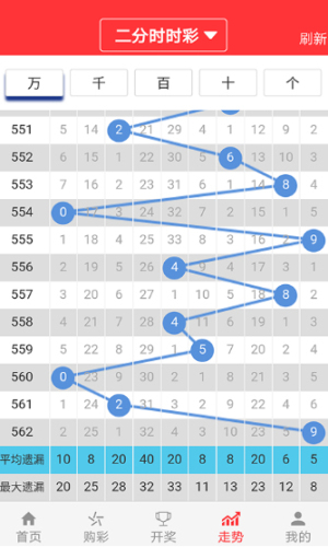 2024澳门天天开好彩大全53期,经验解答解释落实_精简版104.330