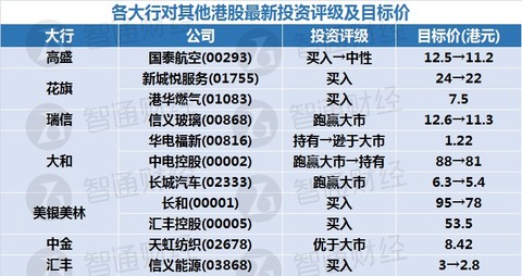 2024年10月27日 第54页