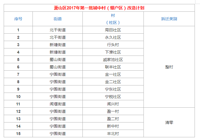 2024香港全年免费资料,正确解答落实_精简版104.330