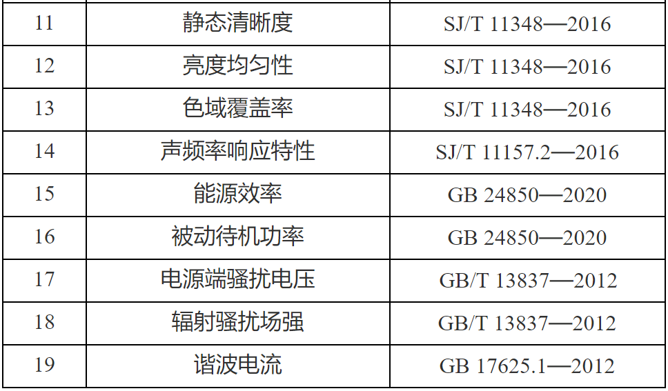 新澳天天彩免费资料查询,决策资料解释落实_粉丝版257.281