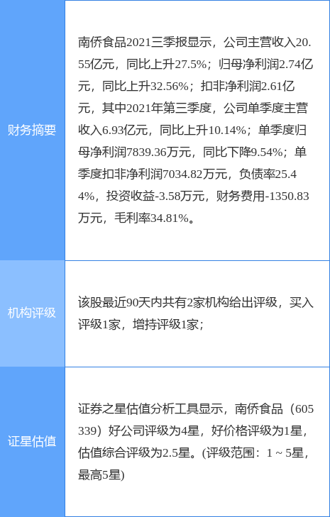 2024年10月27日 第52页