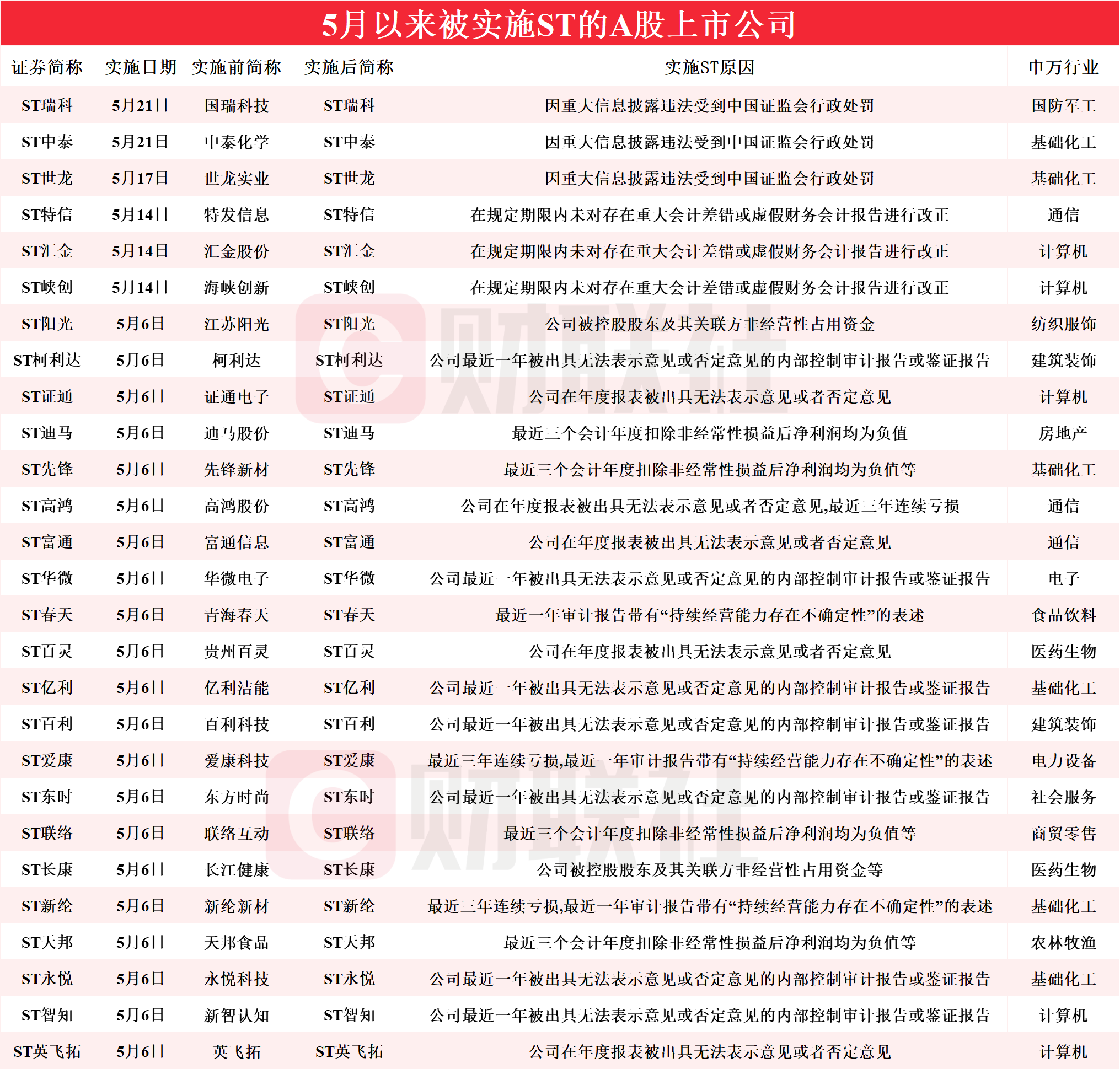 2024澳门特马今晚开奖116期,准确资料解释落实_游戏版6.556