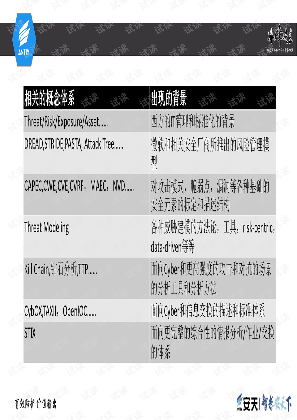 2024新澳正版资料最新更新,科学解答解释落实_ios5.105