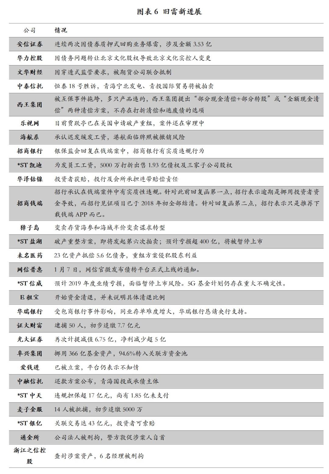 2024新澳最快最新资料,最新正品解答落实_升级版9.815