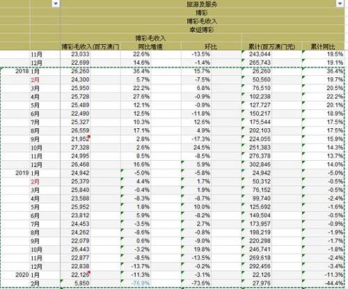 2024澳门天天开好彩大全开奖结果,广泛的关注解释落实热议_开发版88.999