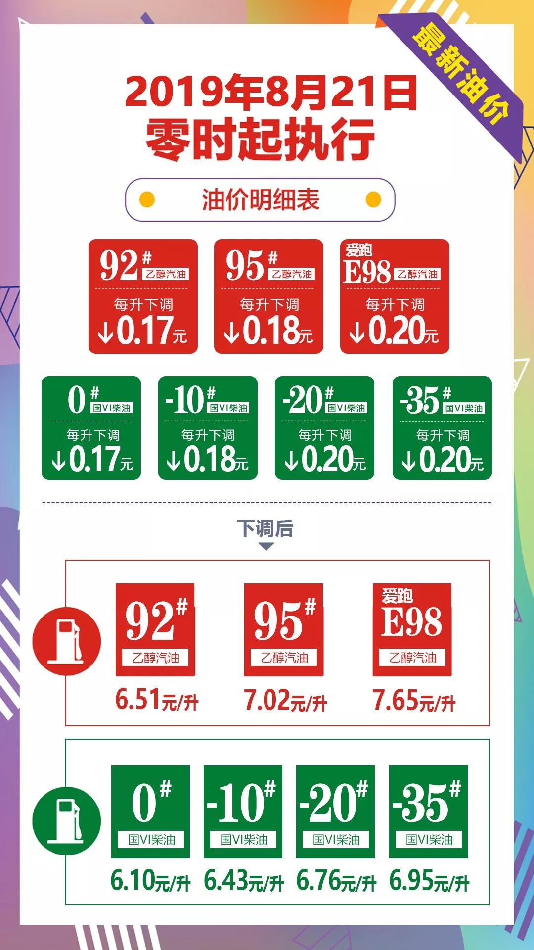 2024天天彩资料大全免费,涵盖了广泛的解释落实方法_增强版0.588