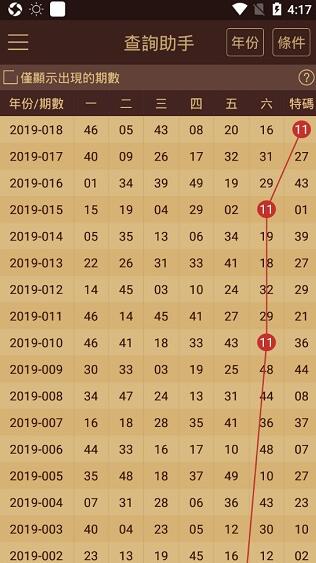 2024今晚澳门开奖结果,效率资料解释落实_开发版88.999