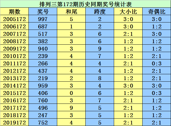 2024年10月27日