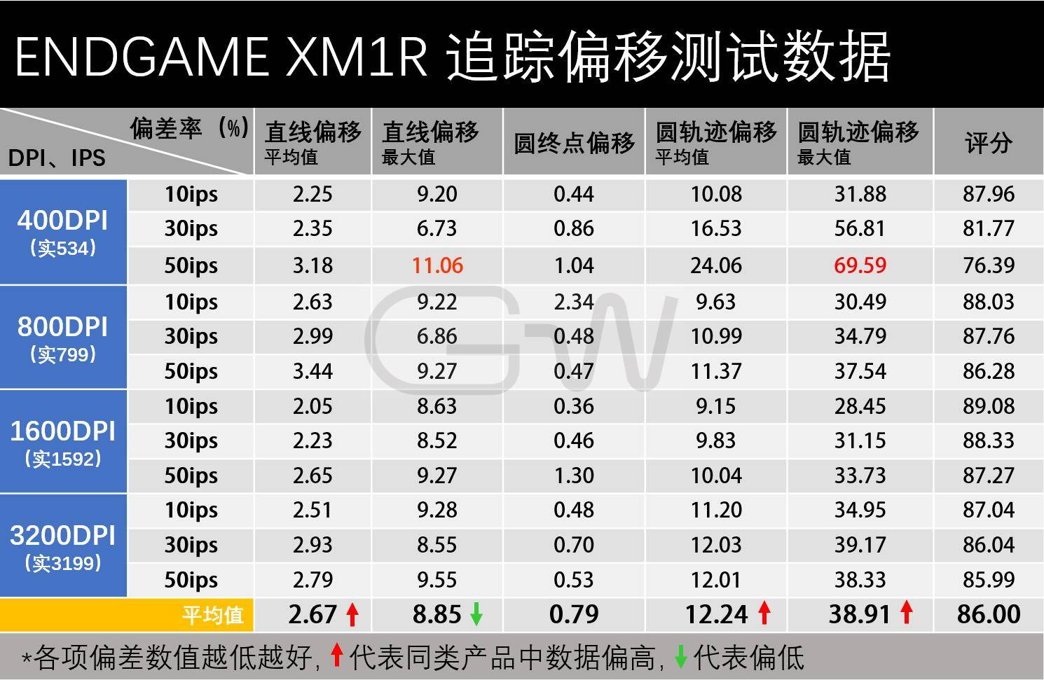 2024澳门天天开好彩精准24码,理念解答解释落实_游戏版346.175