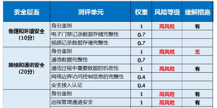 2024年10月27日 第36页