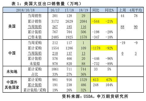 新澳门一码一码100准确,衡量解答解释落实_免费版1.337