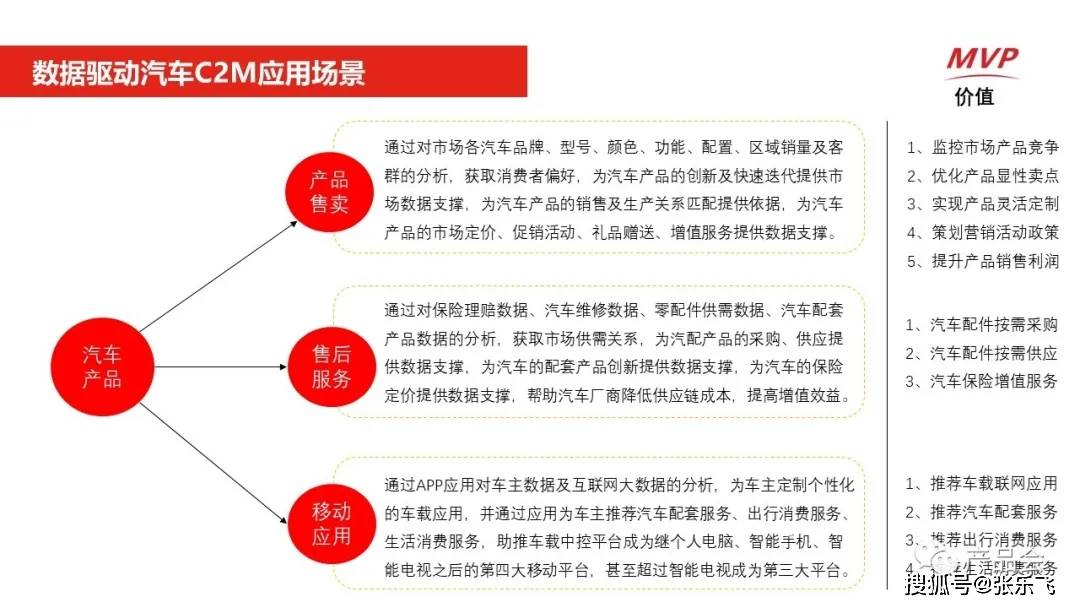 2024新奥正版资料免费提供,定制化执行方案分析_静态版6.11