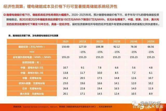 新澳天天开奖资料大全最新开奖结果查询下载,经济性执行方案剖析_静态版6.11