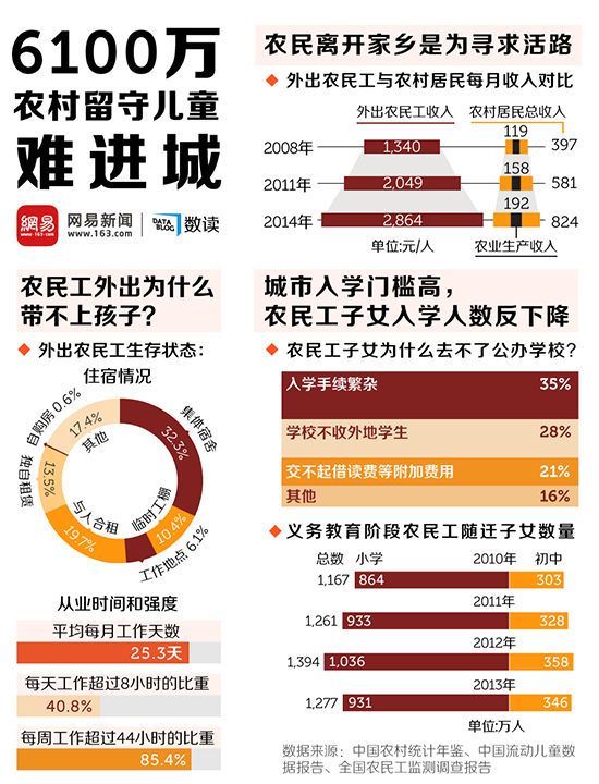 2004新奥精准资料免费提供,数据资料解释落实_5D58.23.13