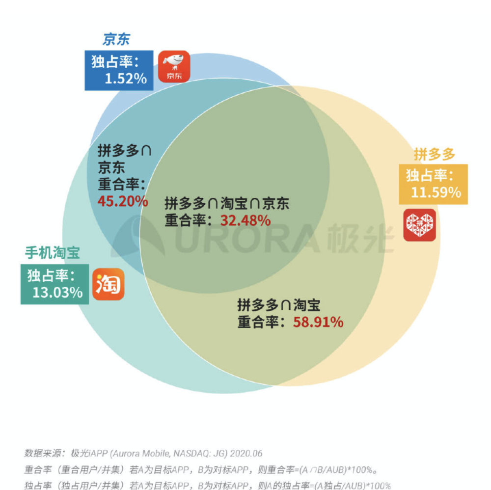 2024年澳门历史记录,全面解答解释落实_创意版3.563