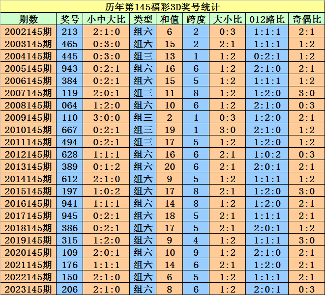 2024年10月27日 第14页