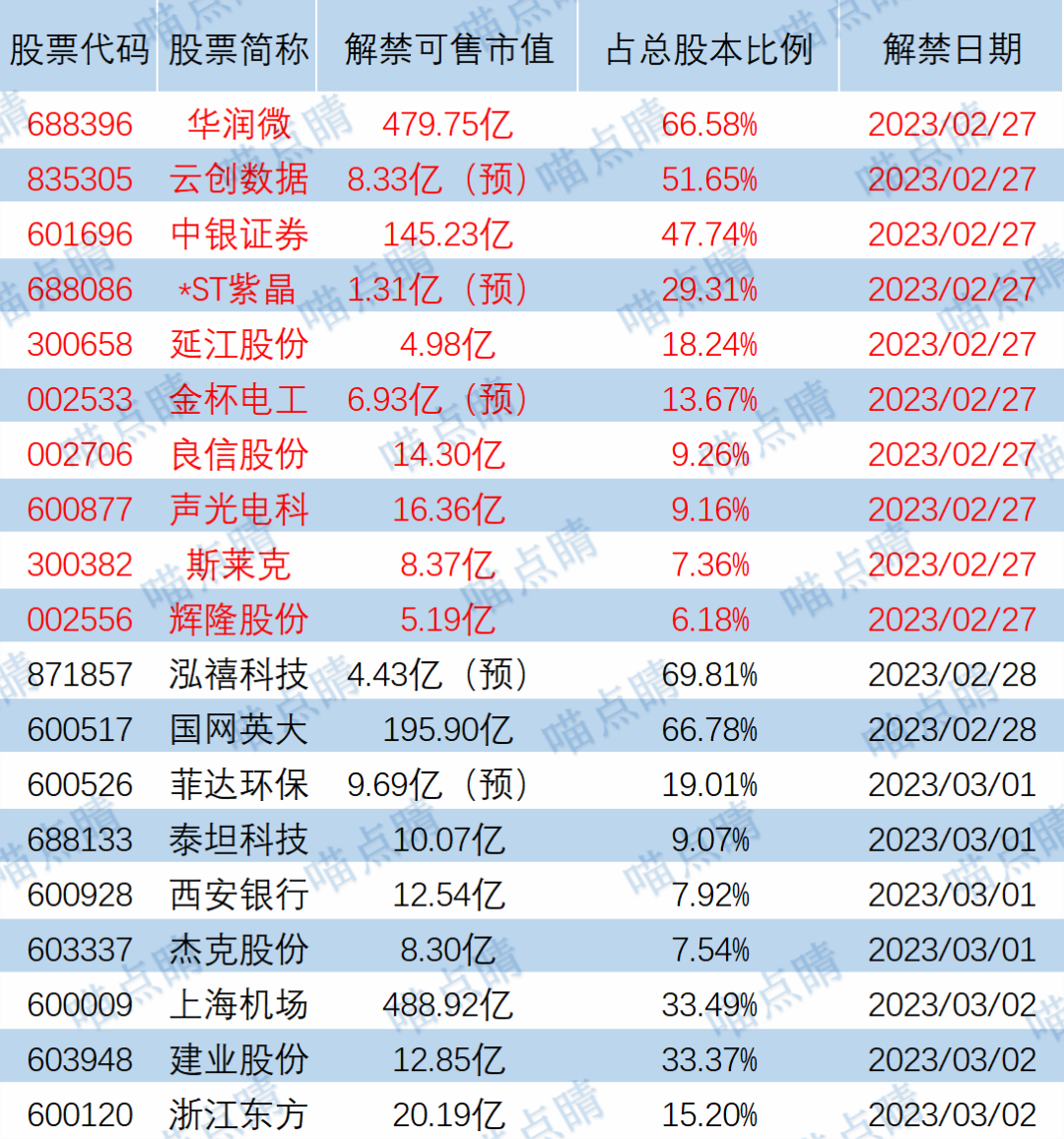 2024年10月27日 第27页