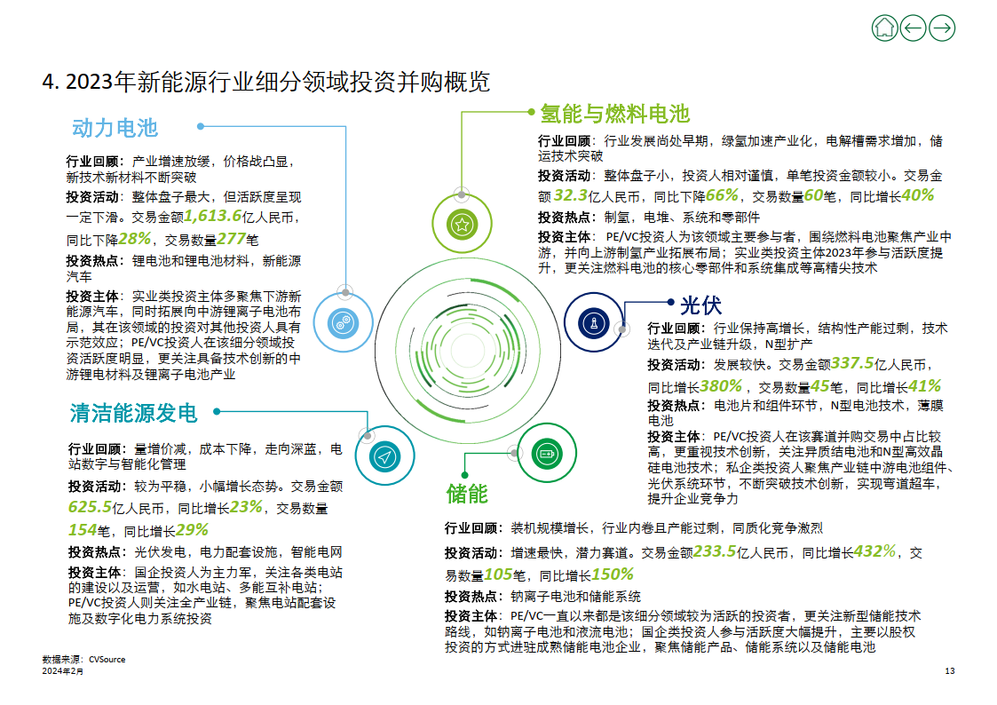 2024新奥正版资料免费,高度协调策略执行_win207.180