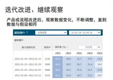 澳门一码一肖一待一中今晚,数据驱动执行方案_粉丝版254.283