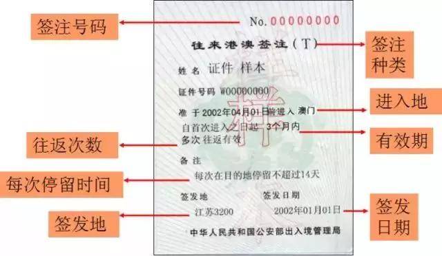 新澳门精准四肖期期中特公开,功能性操作方案制定_5DM3.638