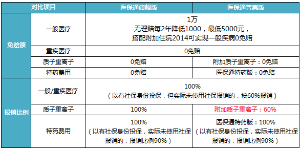 澳门三肖三码精准100%公司认证,权威诠释推进方式_旗舰版5.659