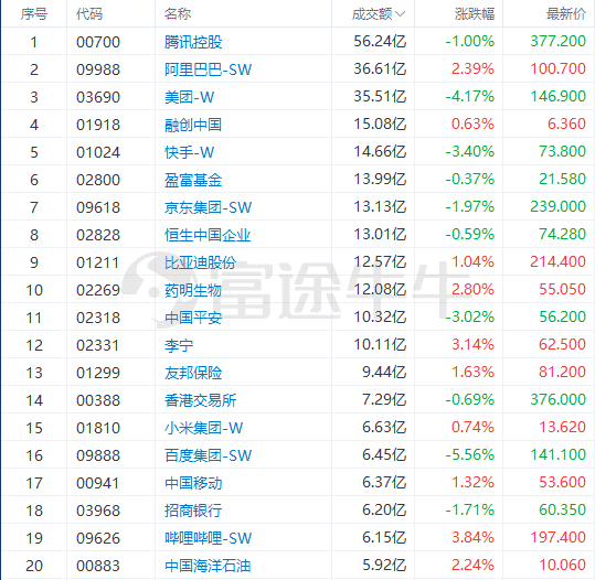 2024新奥历史开奖结果查询澳门六,决策资料解释落实_定制版8.315