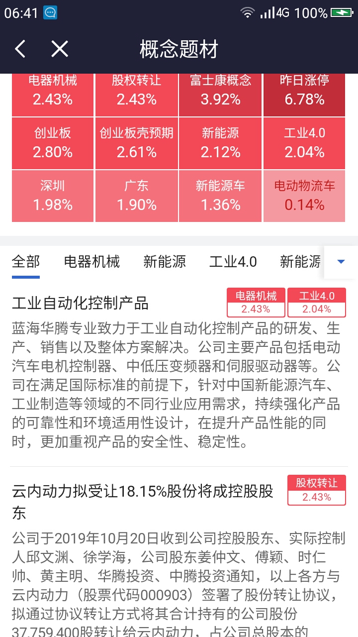 新澳门今晚开特马结果查询,标准化实施程序解析_手游版1.117