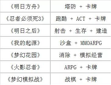 600图库大全免费资料图2024,收益成语分析落实_游戏版346.175