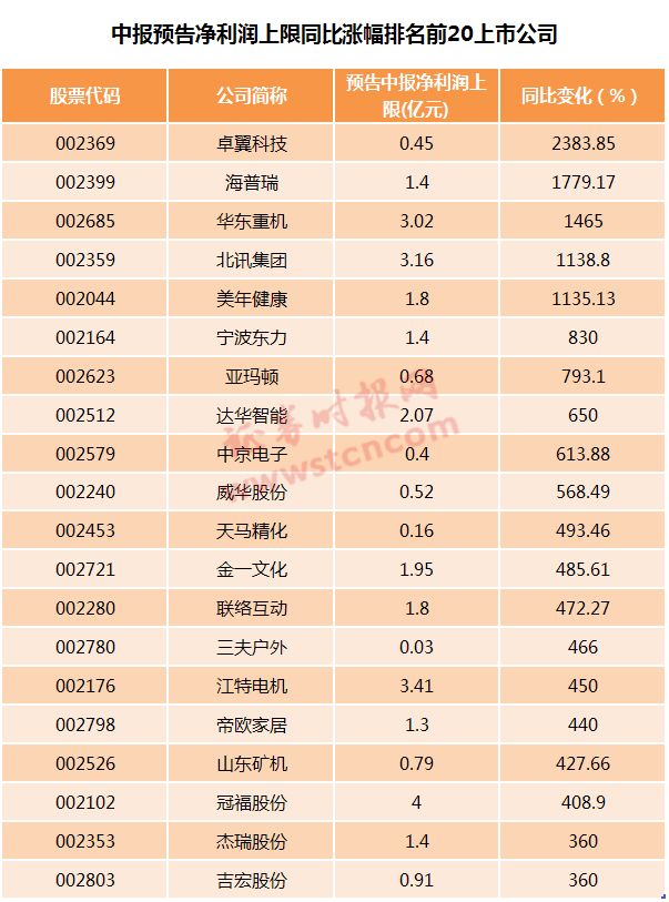 澳门一肖中100%期期准,系统解答解释落实_精简版104.330