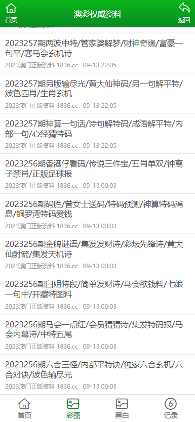 新澳天天开奖资料大全最新54期,收益成语分析落实_挑战版80.96