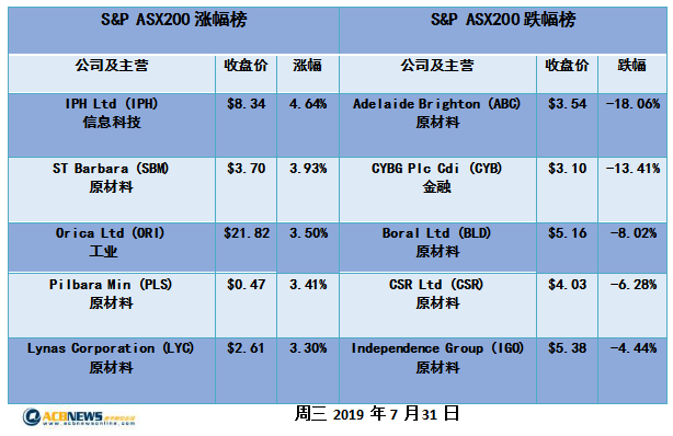 2024新澳历史开奖记录香港开,广泛的关注解释落实热议_完整版3.17