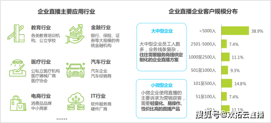 澳门一码一肖一特一中直播,涵盖了广泛的解释落实方法_精简版9.861