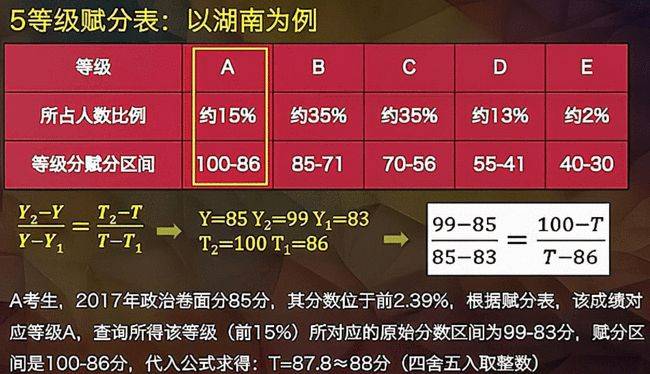 2024澳门特马今晚开什么,有效解答解释落实_WP19.046