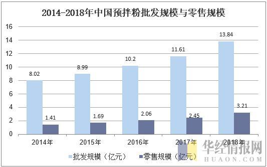 2024新奥资料免费49图库,市场趋势方案实施_粉丝版254.273