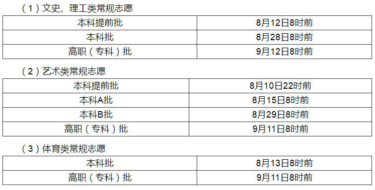 新澳门2024历史开奖记录查询表,效率解答解释落实_粉丝版254.283