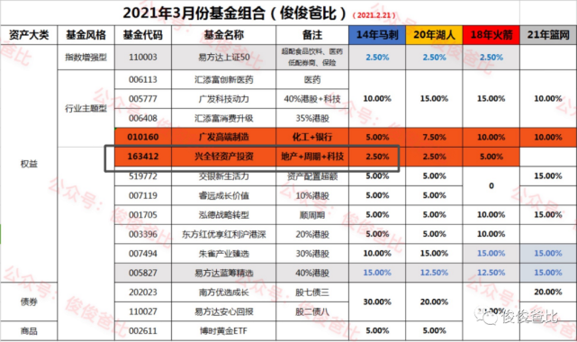 2024年新澳门今晚开奖结果查询,实用性执行策略讲解_工具版6.653