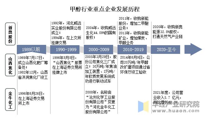 新奥长期免费资料大全,准确资料解释落实_创意版1.561