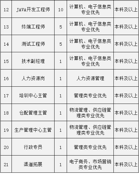 澳门一码一肖100准吗,实用性执行策略讲解_5D50.21.81