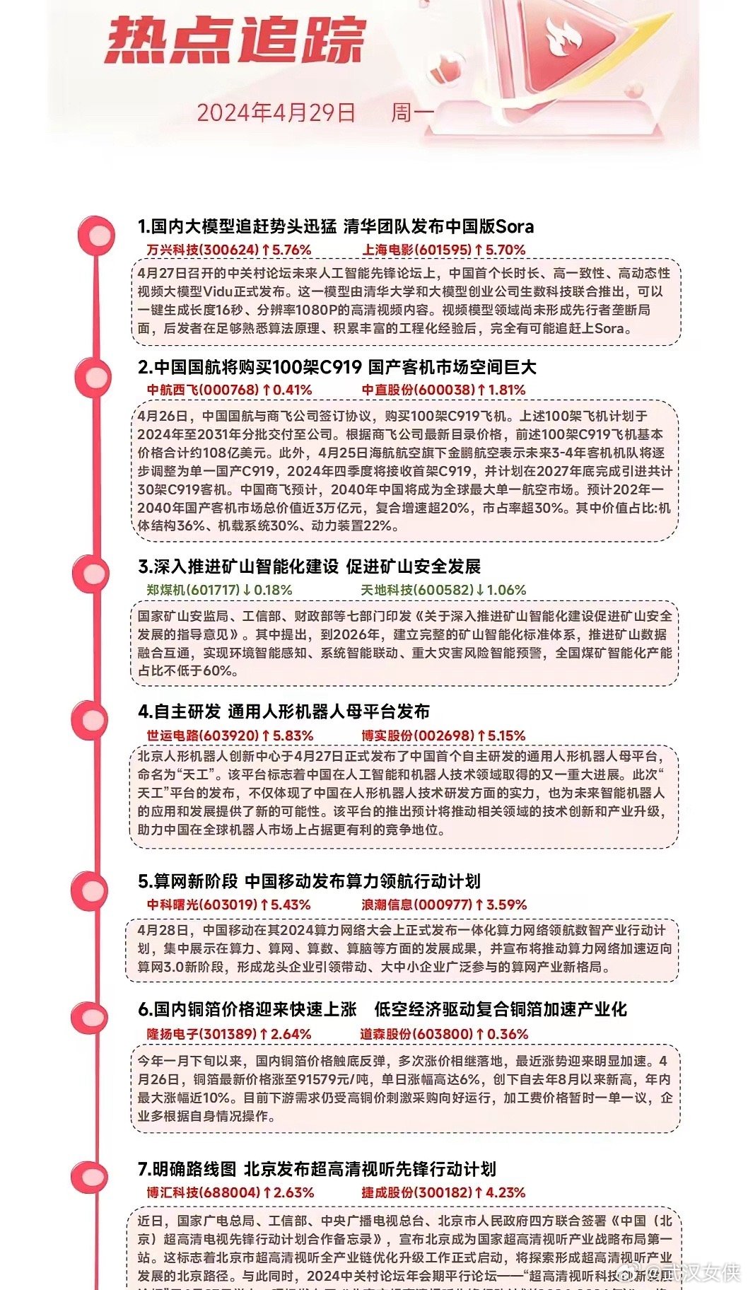 2024免费资料精准一码,数据资料解释落实_2DM26.50.79