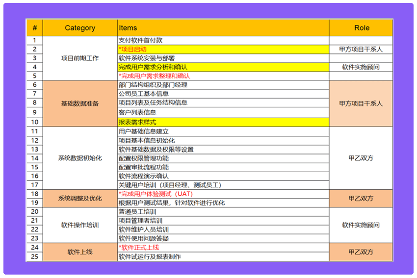 新澳门2024历史开奖记录查询表,系统解答解释落实_Android346.185