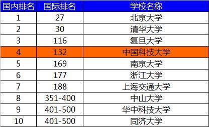 澳门六开奖最新开奖结果2024年,数据解答解释落实_入门版3.937