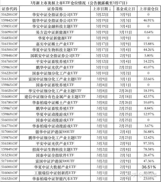 2024香港港六开奖记录,最新热门解答落实_网红版3.657