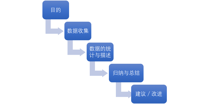 正版资料免费资料大全十点半,完善的执行机制解析_豪华版800.200